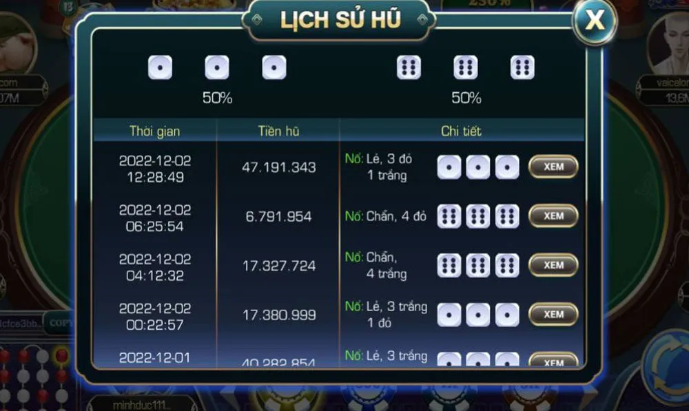 Các chiến thuật chơi Xóc đĩa Iwin68 hiệu quả nhất