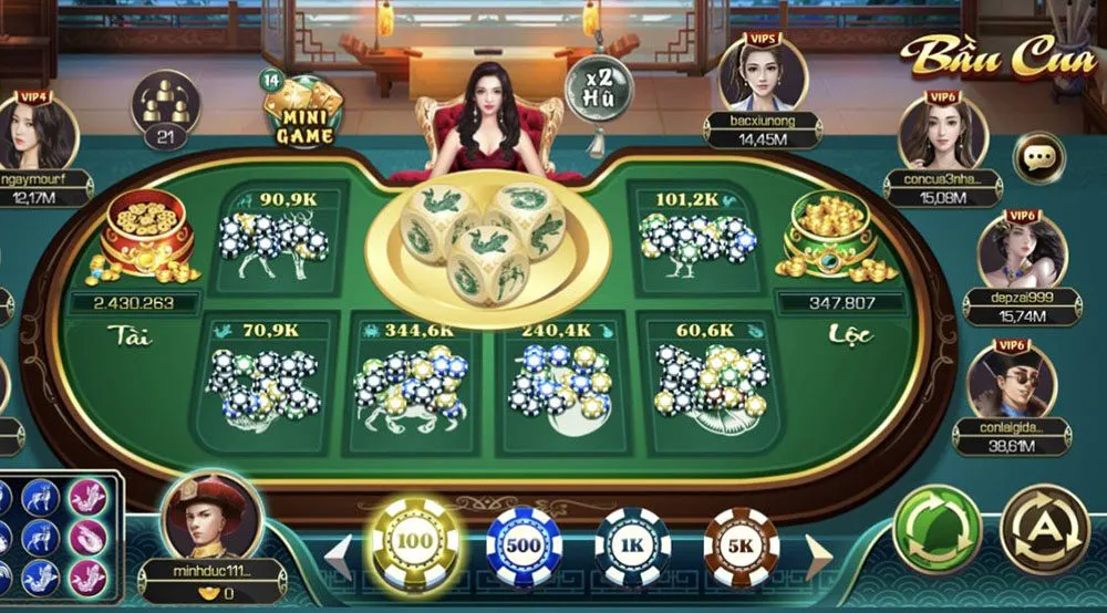 Đánh giá trò chơi Bầu cua Iwin68