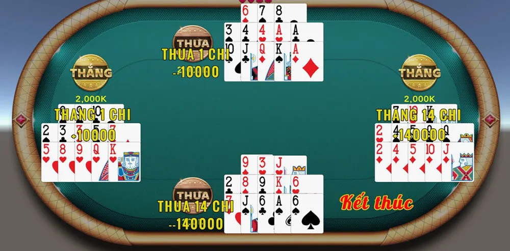 Giới thiệu về Mậu binh Iwin68