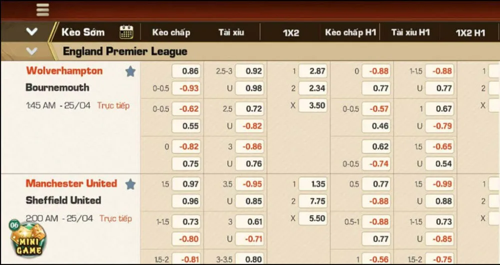 Hướng dẫn cách tham gia Thể thao Iwin68 cho tân thủ