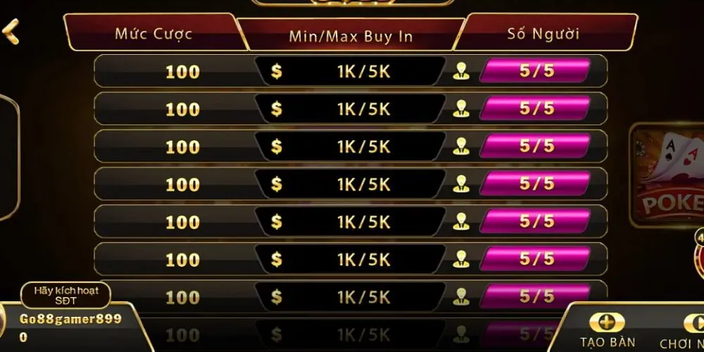 Luật chơi Mini Poker cần biết trước khi chơi