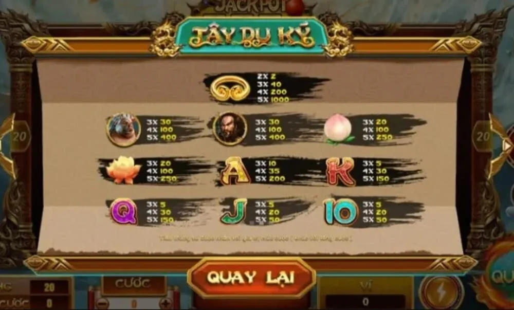 Mẹo chơi nổ hũ Hiệu quả từ các chuyên gia